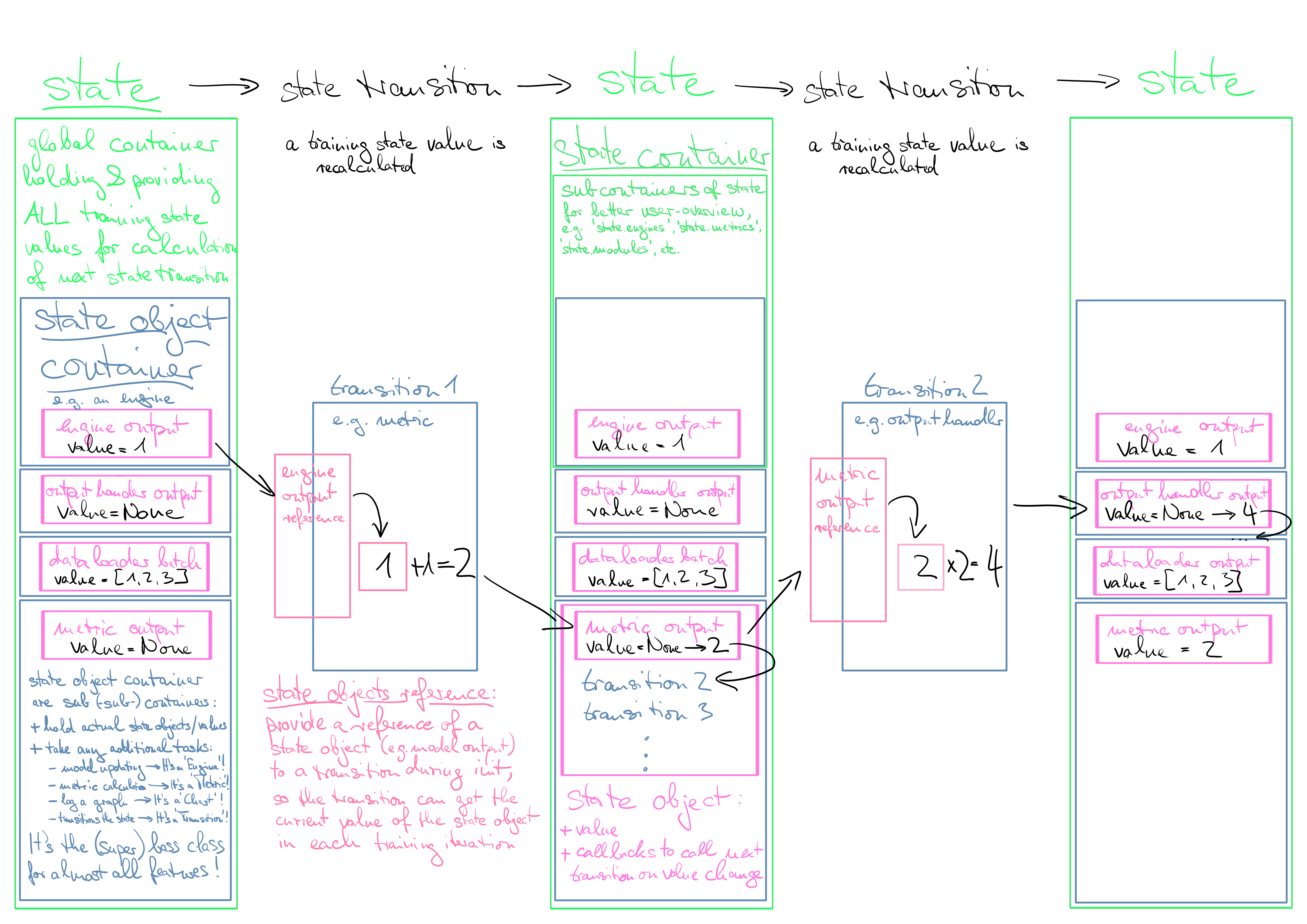 _images/framework_component_scheme.png